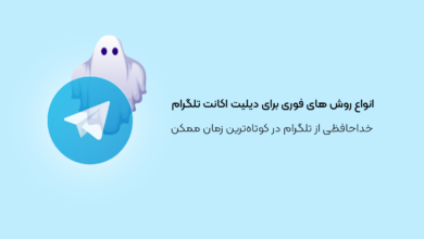 انواع روش های فوری برای دیلیت اکانت تلگرام